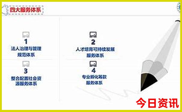 两天时间去哪里玩比较好
